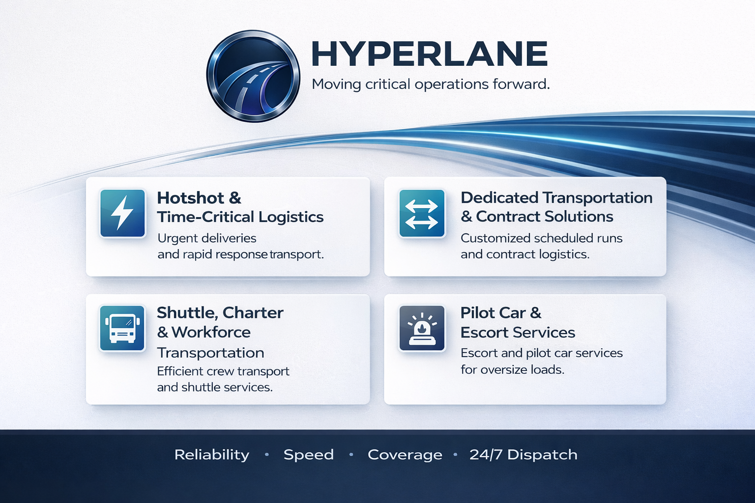 Hyperlane services showcase